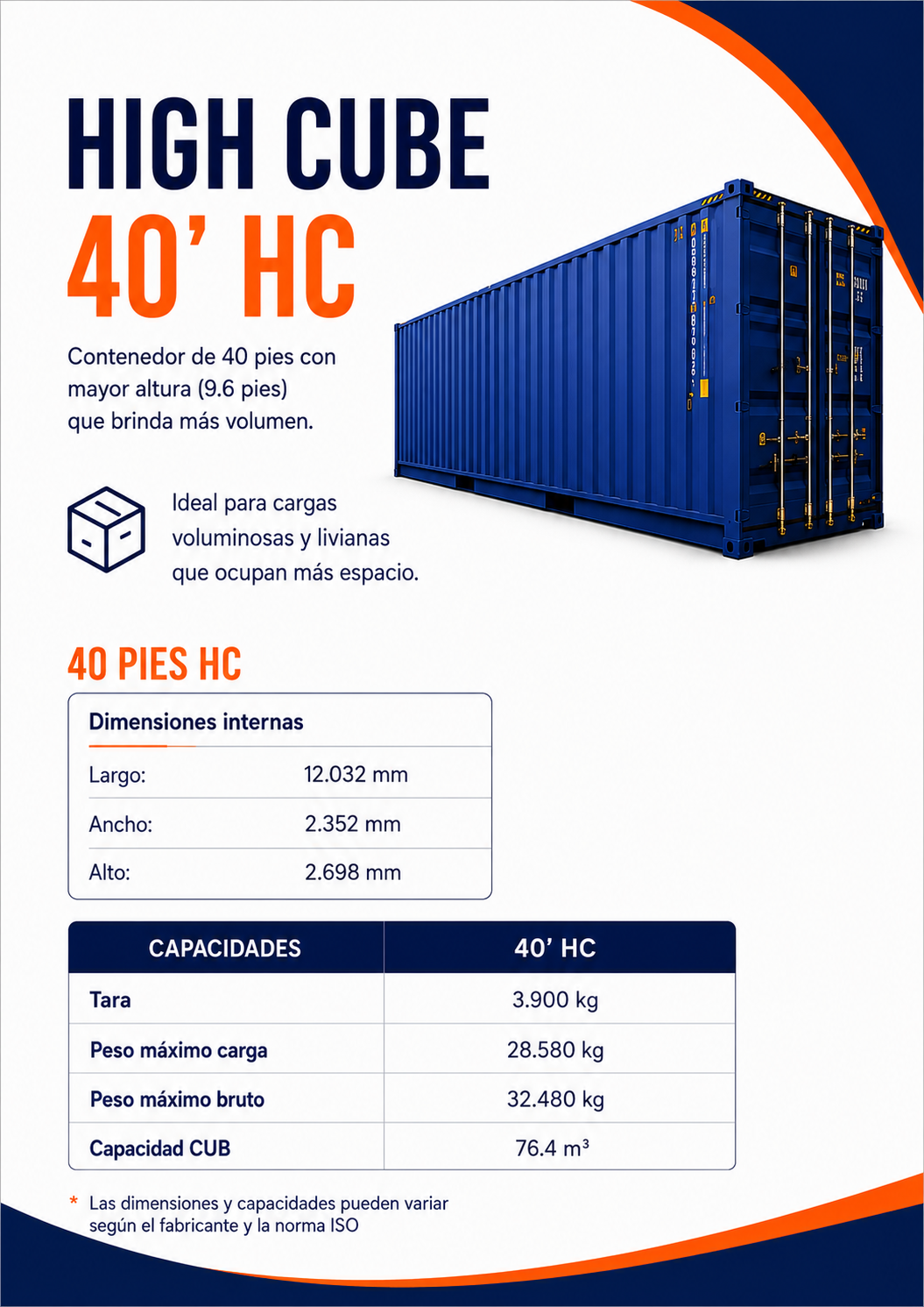 4- Contenedor HC
