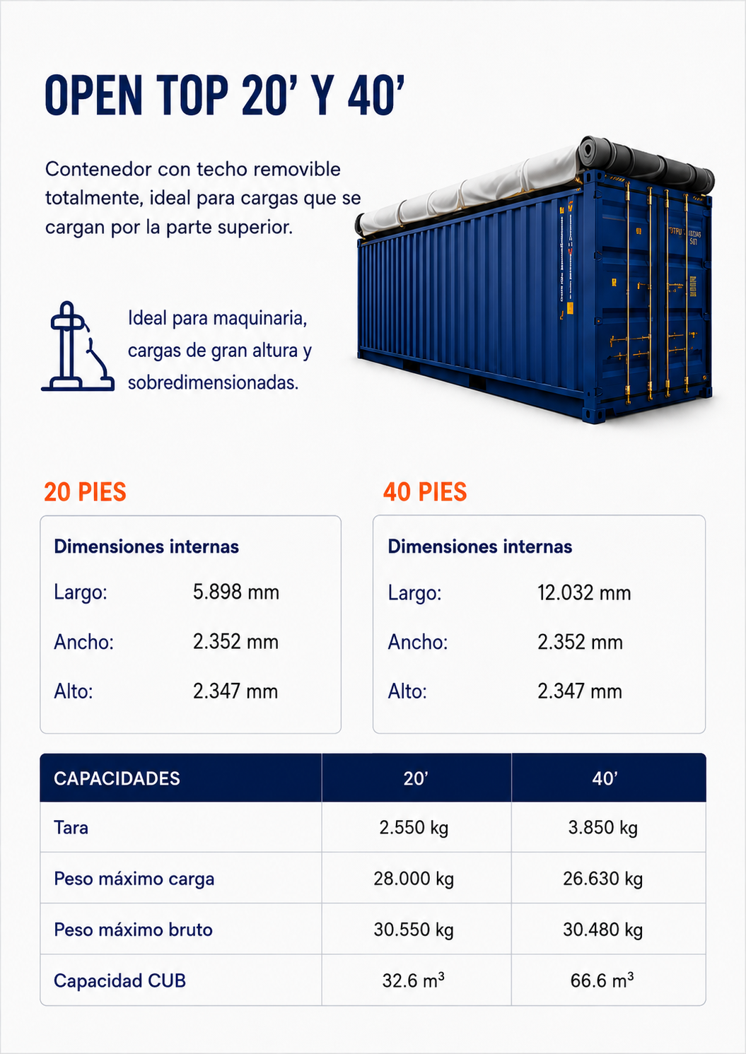 5 - Contenedores Open Top