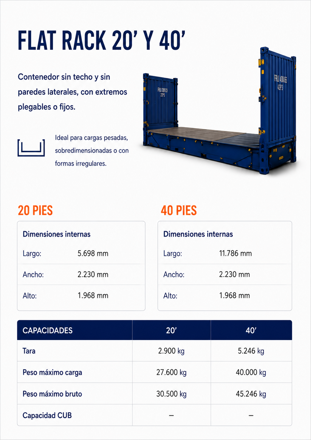 8 - Contenedores Flat Rack