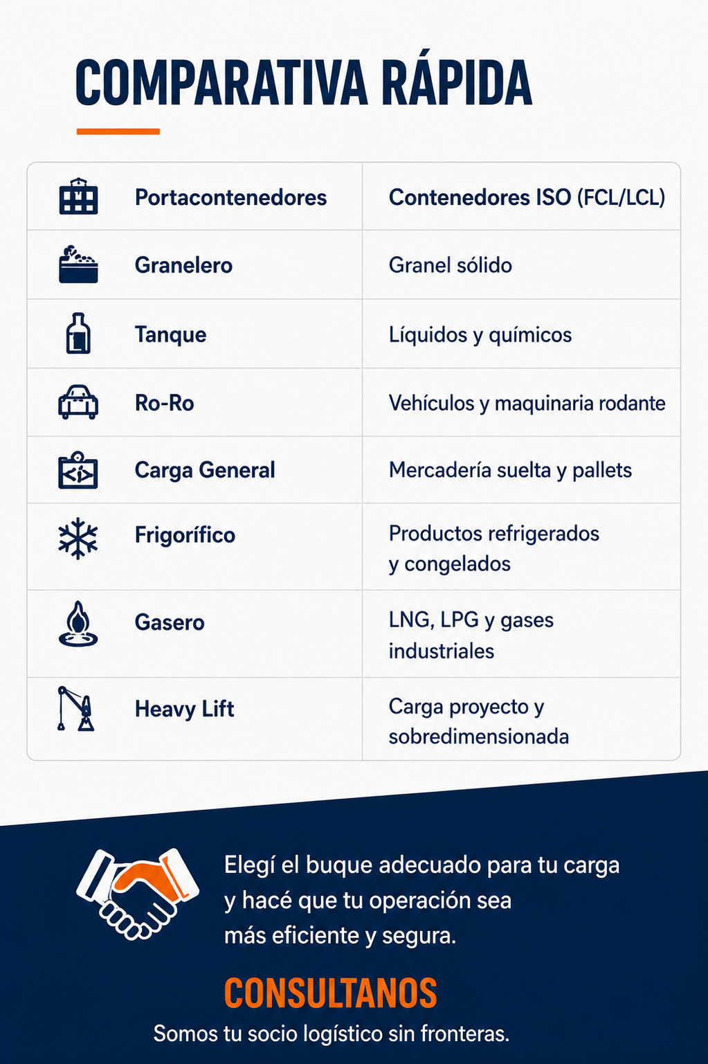 Buques de Carga - Pagina 11
