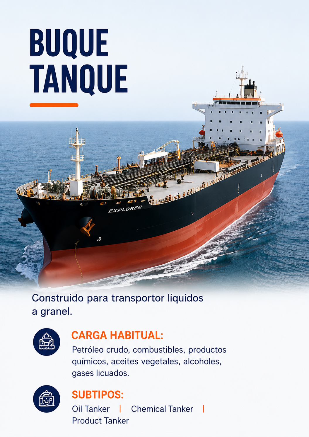 Buques de Carga - Pagina 5